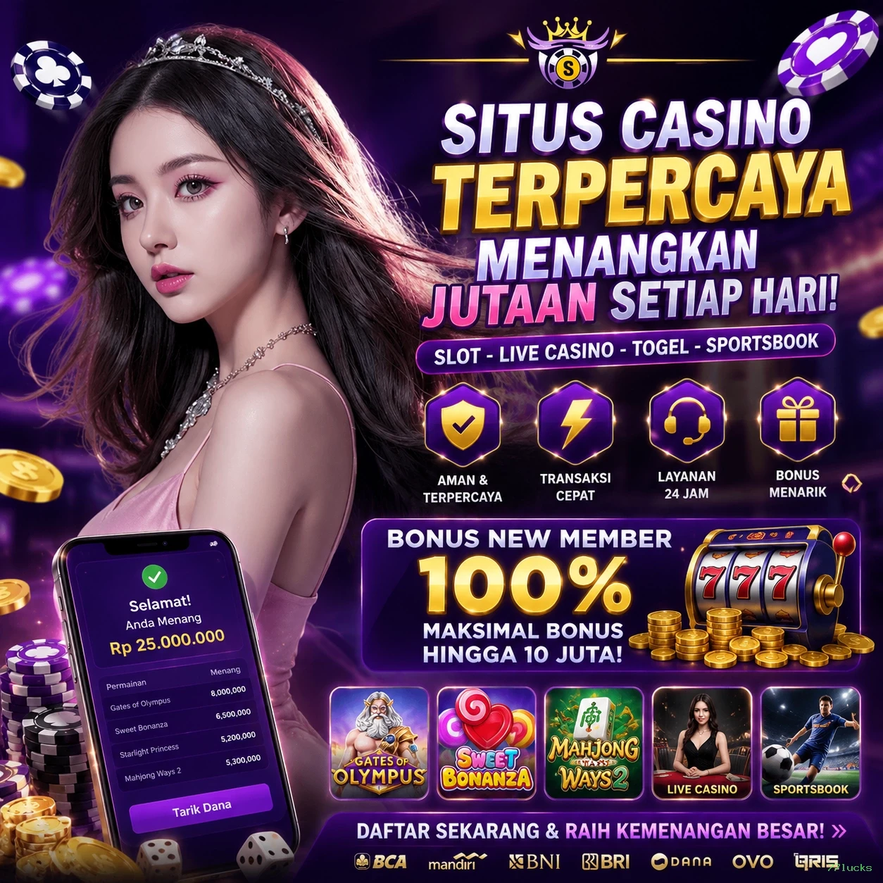 Ulasan Fitur Terbaik yang Ditawarkan 77lucks