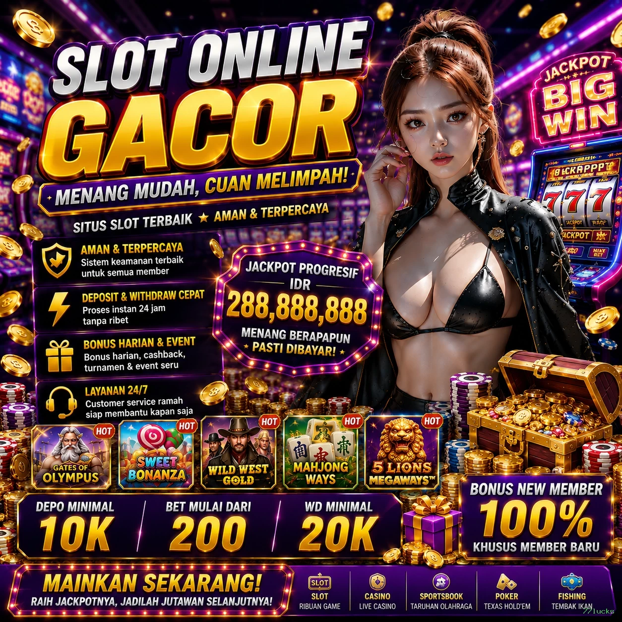 Mengenal Fitur Menarik di Situs 77lucks